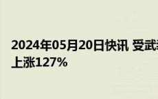 2024年05月20日快讯 受武装冲突影响，苏丹食物价格同比上涨127%