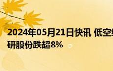 2024年05月21日快讯 低空经济概念盘初下挫，山河智能 新研股份跌超8%