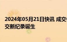 2024年05月21日快讯 成交价2.04亿元，北京四合院法拍成交新纪录诞生