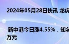 2024年05月28日快讯 龙虎榜 | 新中港今日涨4.55%，知名游资宁波桑田路净买入565.26万元