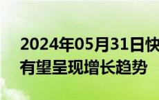 2024年05月31日快讯 万联证券：游戏市场有望呈现增长趋势