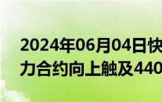 2024年06月04日快讯 集运指数欧线期货主力合约向上触及4400点