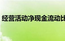 经营活动净现金流动比率（净现金流动比率）