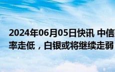 2024年06月05日快讯 中信建投：预期股指和大宗商品波动率走低，白银或将继续走弱