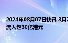 2024年08月07日快讯 8月7日截至10时29分，南向资金净流入超30亿港元