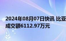 2024年08月07日快讯 比亚迪今日大宗交易成交26.7万股，成交额6112.97万元