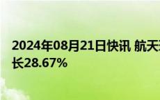 2024年08月21日快讯 航天环宇：上半年归母净利润同比增长28.67%