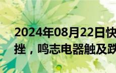 2024年08月22日快讯 机器人概念股震荡下挫，鸣志电器触及跌停