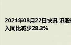 2024年08月22日快讯 港股微盟集团跌超10%，上半年总收入同比减少28.3%