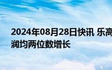 2024年08月28日快讯 乐高集团：2024年上半年营收与利润均两位数增长