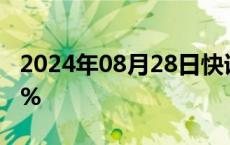 2024年08月28日快讯 六大国有银行均跌超1%