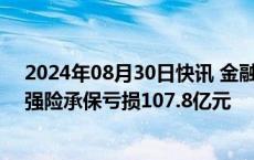 2024年08月30日快讯 金融监管总局：2023年度机动车交强险承保亏损107.8亿元