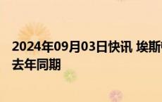 2024年09月03日快讯 埃斯顿：三季度订单有所提升，高于去年同期