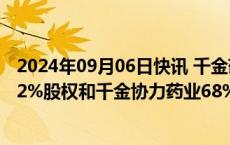 2024年09月06日快讯 千金药业：拟购买千金湘江药业28.92%股权和千金协力药业68%的股权，股票9月9日复牌