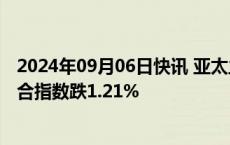 2024年09月06日快讯 亚太主要股指收盘多数下跌，韩国综合指数跌1.21%