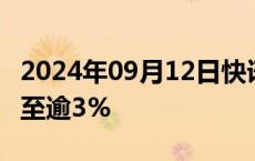 2024年09月12日快讯 日经225指数涨幅扩大至逾3%