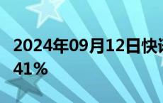 2024年09月12日快讯 日经225指数收盘涨3.41%