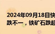 2024年09月18日快讯 国内期货主力合约涨跌不一，铁矿石跌超4%