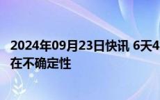 2024年09月23日快讯 6天4板南天信息：定增募资事项尚存在不确定性