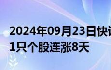 2024年09月23日快讯 今日2只个股连涨9天，1只个股连涨8天