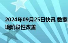 2024年09月25日快讯 数家房企公布债务重组进展，融资环境阶段性改善