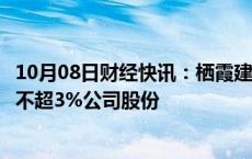 10月08日财经快讯：栖霞建设：第二大股东南京高科拟减持不超3%公司股份