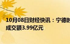 10月08日财经快讯：宁德时代今日大宗交易成交135万股，成交额3.99亿元