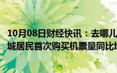 10月08日财经快讯：去哪儿：国庆期间三线及以下城市和县城居民首次购买机票量同比增逾五成