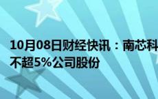 10月08日财经快讯：南芯科技：上海集电等股东拟合计减持不超5%公司股份