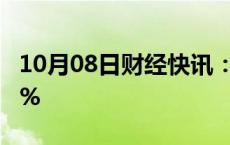 10月08日财经快讯：COMEX期银日内跌超3%