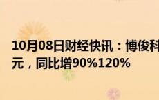 10月08日财经快讯：博俊科技：前三季度预盈3.45亿元4亿元，同比增90%120%