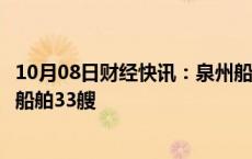 10月08日财经快讯：泉州船厂复工复产一年累计维修并交付船舶33艘