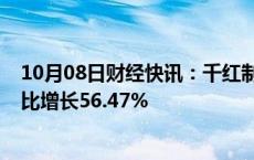 10月08日财经快讯：千红制药：前三季度预盈3.1亿元，同比增长56.47%