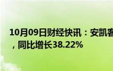 10月09日财经快讯：安凯客车：前三季度累计销量3819辆，同比增长38.22%