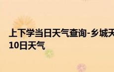 上下学当日天气查询-乡城天气预报甘孜州乡城2024年10月10日天气