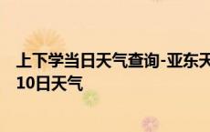 上下学当日天气查询-亚东天气预报日喀则亚东2024年10月10日天气