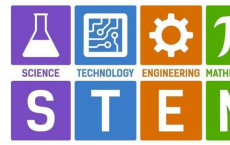 Tohickon 中学生在全国 STEM 竞赛中晋级