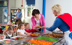 大多数家长认为所有小学的餐食都应该免费