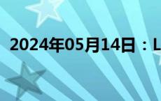 2024年05月14日：LME金属期货收盘普涨