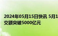 2024年05月15日快讯 5月15日截至13时14分，沪深两市成交额突破5000亿元