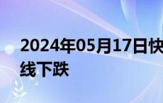 2024年05月17日快讯 亚太主要股指收盘全线下跌