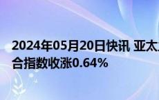 2024年05月20日快讯 亚太主要股市收盘全线走高，韩国综合指数收涨0.64%