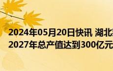 2024年05月20日快讯 湖北荆州加速发展低空经济，力争到2027年总产值达到300亿元