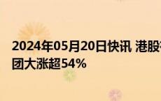 2024年05月20日快讯 港股有色金属板块大涨，中国白银集团大涨超54%