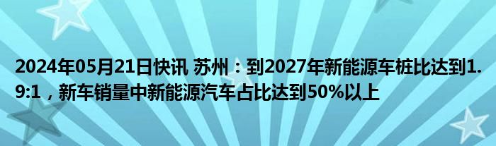 2024年05月21日快讯 苏州：到2027年新能源车桩比达到1.9:1，新车销量中新能源汽车占比达到50%以上