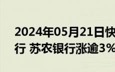 2024年05月21日快讯 银行股走强，沪农商行 苏农银行涨逾3%