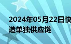 2024年05月22日快讯 阿斯利康将在中国打造单独供应链