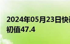 2024年05月23日快讯 欧元区5月制造业PMI初值47.4