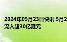 2024年05月23日快讯 5月23日截至10时36分，南向资金净流入超30亿港元