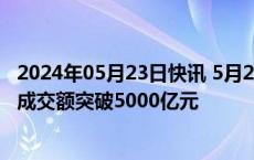 2024年05月23日快讯 5月23日截至11时16分，沪深京三市成交额突破5000亿元